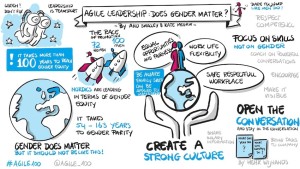 Is there gender parity in Agile?