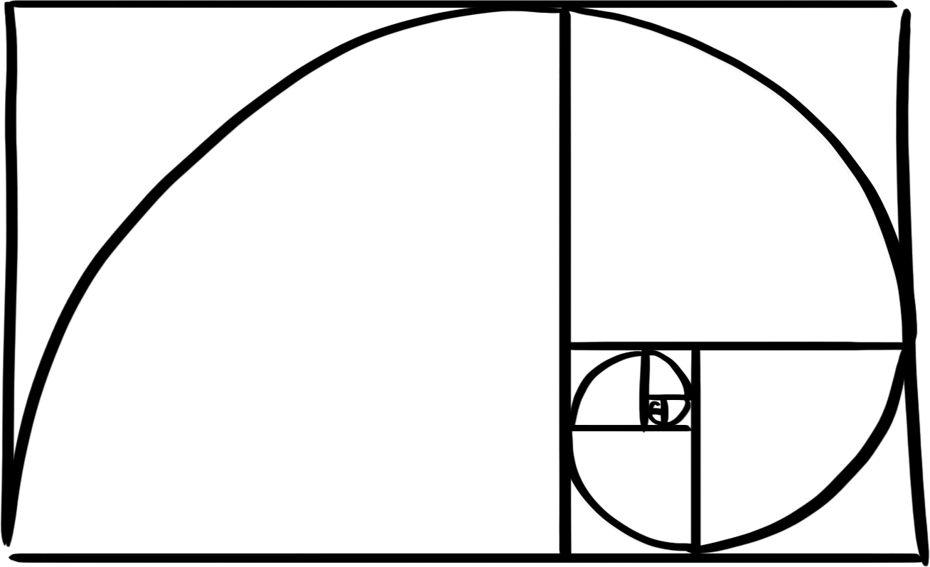 T-Shirt Size vs Fibonacci Sequence in Agile Planning