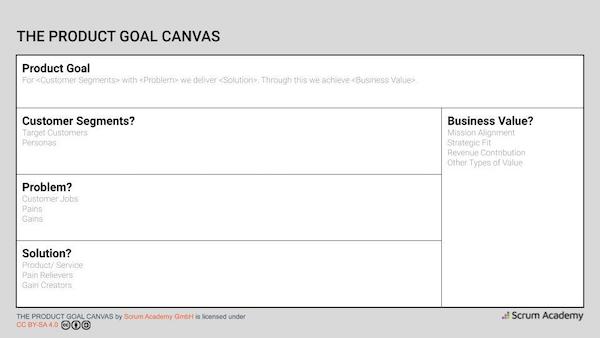 Product Goal Canvas Template