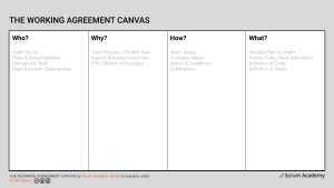 Working Agreement Canvas als Download